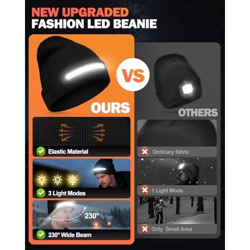 Unisex Beanie with LED Light, Stocking Stuffers Gifts for Men Dad Father Husband Him Halloween Thanksgiving