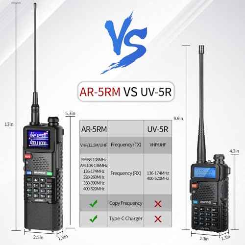 Ham Radio Baofeng AR-5RM Radio 10W Ham Radio Long Range 5RM Handheld Two Way Radio NOAA Weather Radio Rechargeable Long Range Walkie Talkies Copy Frequency 999CH with Type-C Charging 2 Pack Battery