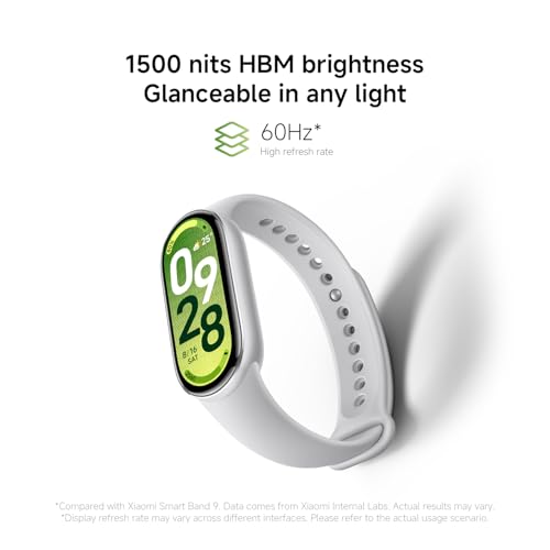 Xiaomi Mi Smart Band 10 (2025) Global Version - 1.72" AMOLED Display | 21 Days Battery Life | Touchscreen, Multi-Sport Tracker, Activity Tracker, Heart Rate Monitor | BT5.4 - (Midnight Black)