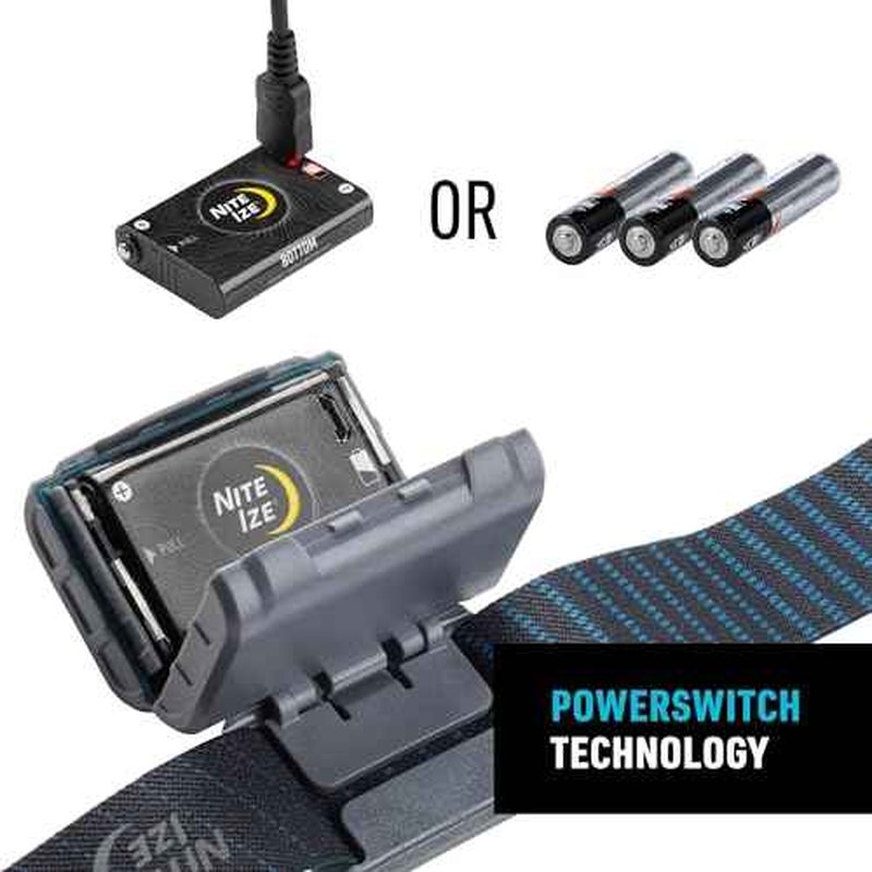 Nite Ize Radiant RH2 PowerSwitch Rechargeable Headlamp - Hands-Free Flashlight Alternative - Headlamp for Backpack Gear, Camping Equipment & More - Waterproof & Lightweight - Black/Grey