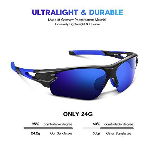 BEACOOL Polarized Running Sunglasses for Men Women Baseball Fishing Cycling Golf Softball Tac Glasses UV400(WHITEPINK2)