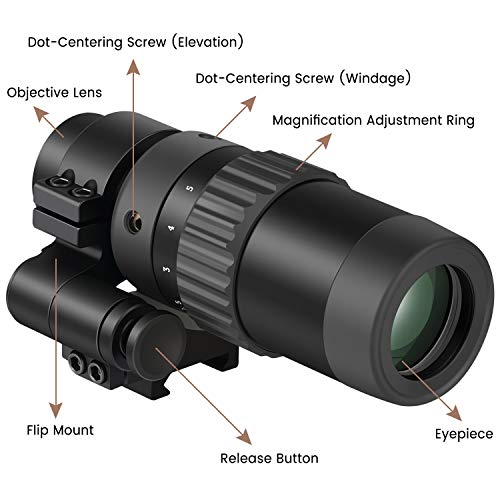 Feyachi M36 1.5X - 5X Red Dot Sight Optics Magnifier with Flip to Side Mount