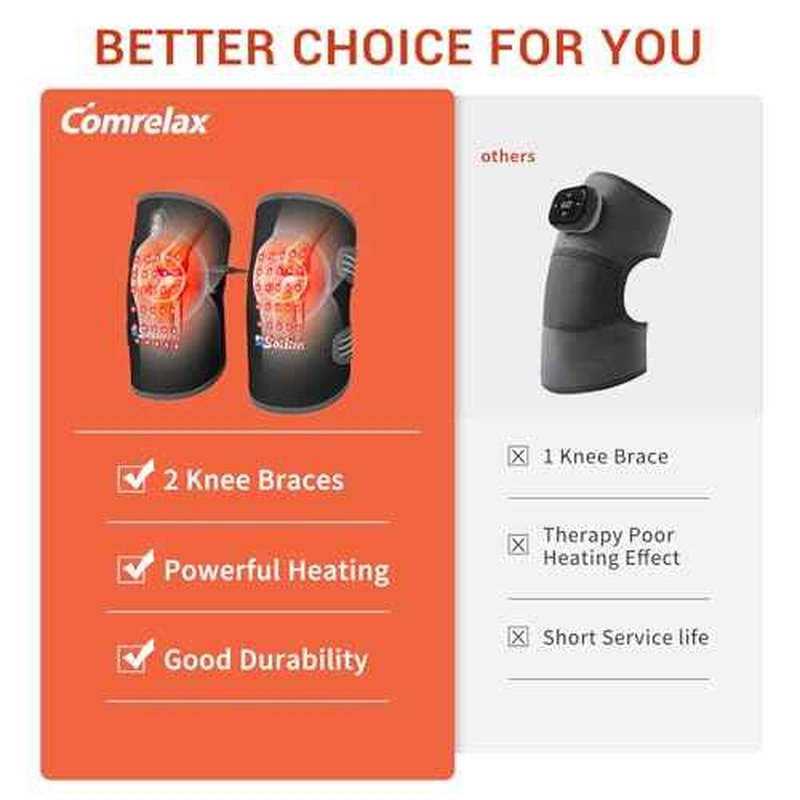 Red Light Therapy & Vibration Massage Knee Brace- 660nm&850nm Red Light Therapy Heated Device for Knee/Joint/Elbow/Shoulder Pain Relief, Faster Recovery- Infrared Light Therapy for Faster Recovery - Great for Athletes & Beyond