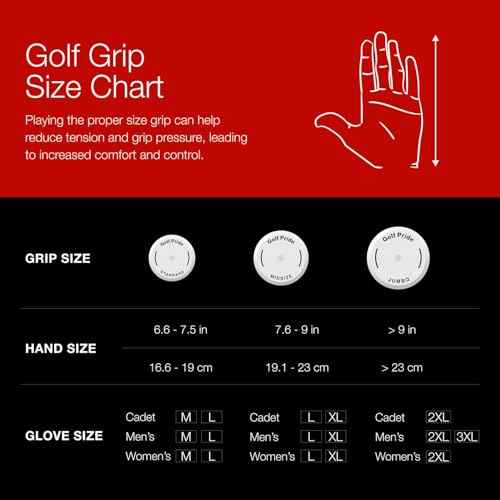 Golf Pride MCC Plus4 Golf Club Grip - All-Weather Hybrid Grip with Larger Lower Hand - Brushed Cotton Cord & Pebbled Texture - Grey/Red