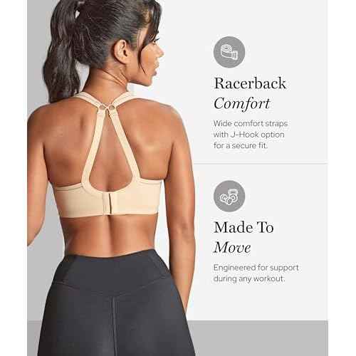 Panache Women's High Impact Underwire Sports Bra | Black 28F | Max Support, Moisture Wicking, Heavy Duty Sports Bra for Women