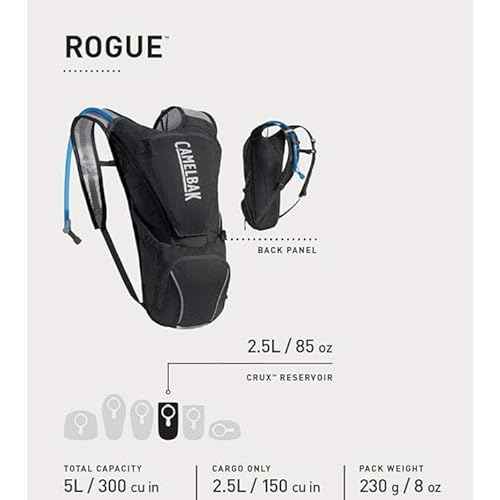 CamelBak Rogue Hydration Pack 85oz, Black/Graphite