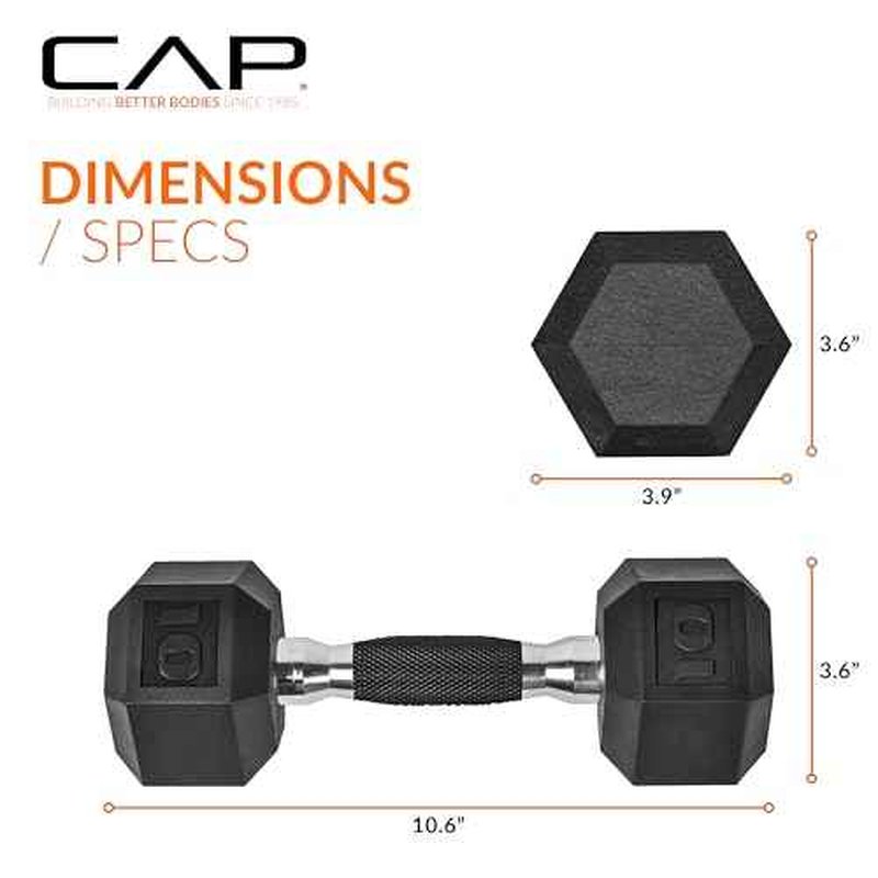 CAP Barbell Coated Dumbbell Weights with Padded Grip 10-Pound, Single