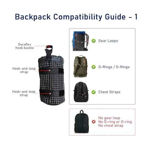 Ultralight Water Bottle Holder for Backpack Straps - Fits 8-24oz Bottles | Hands-Free Hydration Pouch for Hiking, Running & Outdoor Activities