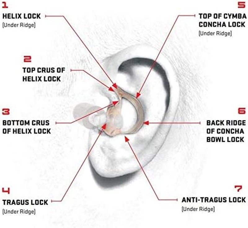 SureFire Sonic Defenders Ear Plugs - Noise Reduction Hearing Protection | Comfortable Fit, 1 Pair