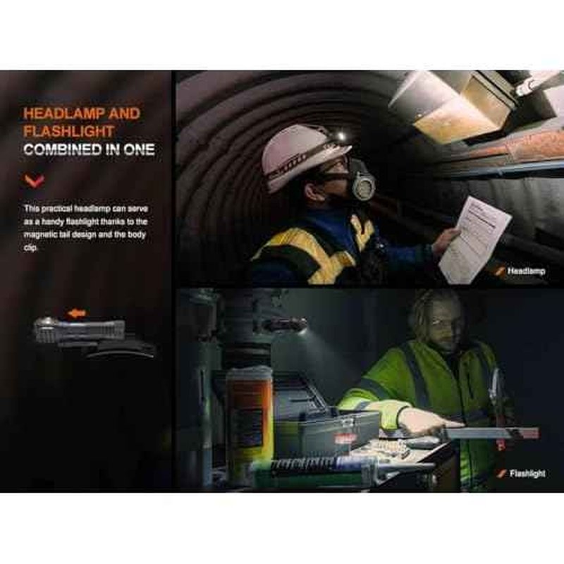 Fenix HM61R v2.0 Rechargeable Headlamp, 1600 Lumen L-Shape 90 Degree Right Angle Flashlight with Dual White and Red LEDs and LumenTac Organizer