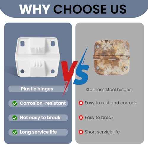 Cooler Plastic Hinges Replacement (6 Pack) Fit for Coleman Coolers Parts, Cooler Hinges Kit for Rubbermaid Parts Ice Chest (with Screws)