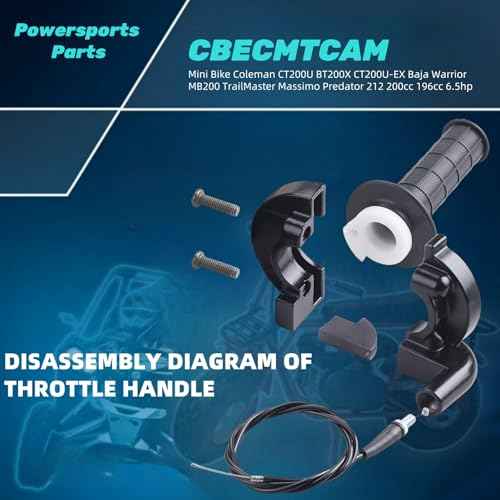 22mm 7/8" Twist Throttle fit Coleman Powersports 196cc CT200U CT200U-EX Trail 200 & Baja Mb165 Mb200 SSR125 Mini Dirt Bike 50-125cc Pit Bike/ATV Quad(50 inch)