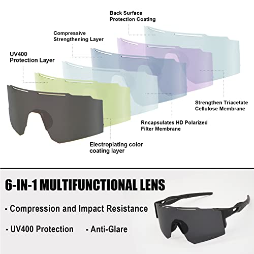 YUNBLL&KO Sports Sunglasses for Men Women, UV400 Polarized Baseball Fishing Running Cycling