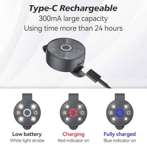 [2 Packs] Clip On Flashlight Work Light With Magnet Beanie Hat & Skull Cap Running Lights For Runners Safety Light Warning For Night Walking Headlamp Rechargeable LED Wearable Light For Vest -Black