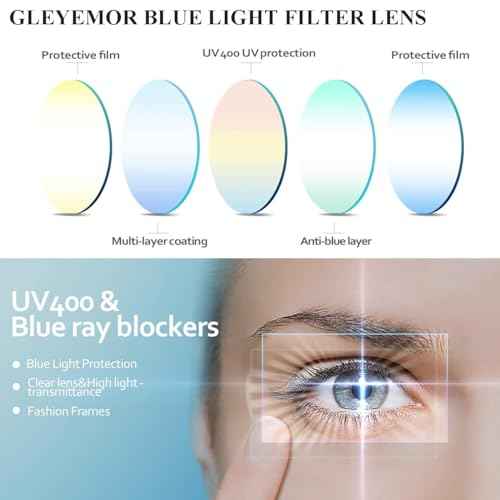 Gleyemor Retro Round Glasses for Men Women Vintage Circle Glasses Frames Costume Cosplay Eyeglasses Anti Blue Light Lens