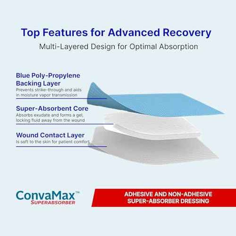 ConvaTec ConvaMax Superabsorber Non-Adhesive 8"x8" Soft Absorbent Wound Dressing with High Fluid Retention, 422572, Box of 10