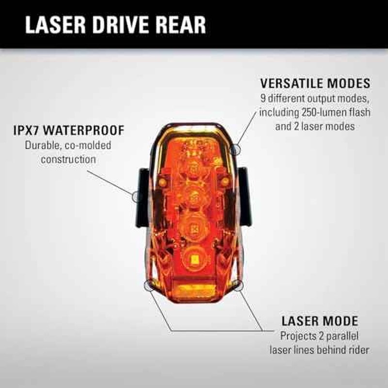 LEZYNE Lightweight LED Laser Drive Rear Bicycle Light, Red LED, 250 Lumen, Road, Gravel, Commuter/Urban Bike, USB Rechargeable | IPX7 Waterproof Co-Molded Construction | 9 Output Modes | Laser Mode