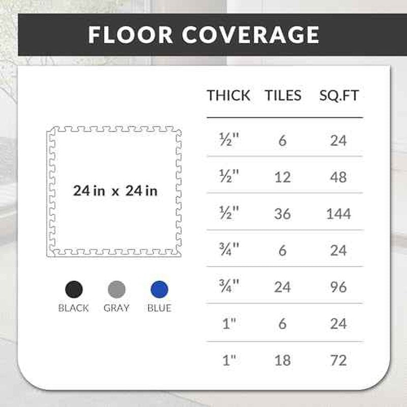 Fitvids Puzzle Exercise Gym Flooring Mat, High-Density EVA Interlocking Tiles Workout Mat for Home Gym, Fitness Equipment, MMA, Gymnastics, Shock-Absorbing Exercise Mat