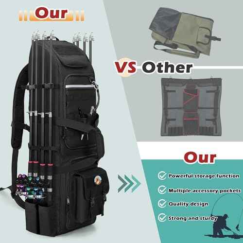 Fishing Rod Bag Backpack Holds 8 Rods & Reels, Fishing Tackle Bag with Compartment for Tackle Boxes, Fishing Gear or Equipment, Fishing Pole Carrying Bag with Tactical Molle System