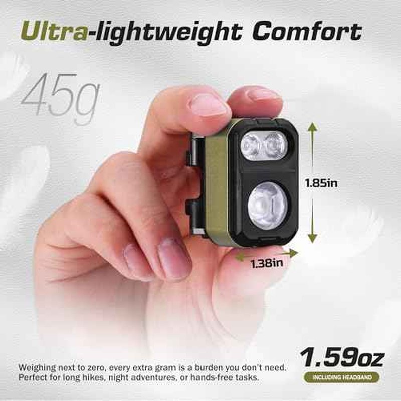 EverBrite 400 Lumens Rechargeable Headlamp, Only 1.59 OZ Ultra-Light with Hat Clip, IP67 Waterproof, White/Red/Green Light, 7 Modes for Camping, Running and Backpacking-Green