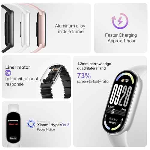 XIAOMI Mi Smart Band 10 (2025) - 1.72" AMOLED Display | 21 Days Battery Life | Touchscreen, Multi-Sport Tracker, Activity Tracker, Heart Rate Monitor | BT5.4 - Glacier Silver
