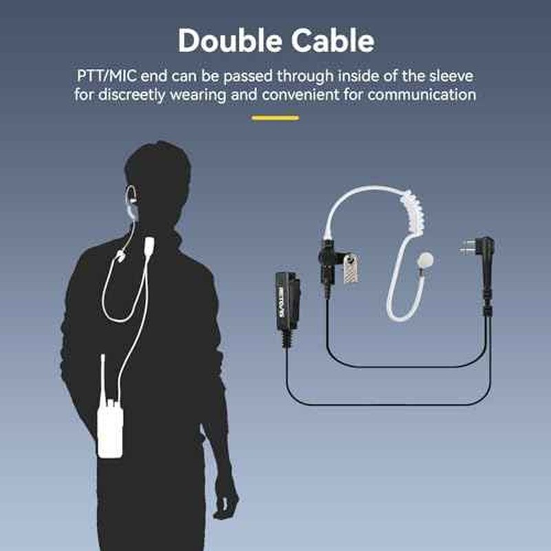 Retevis Acoustic Tube Earpiece for Motorola Walkie Talkies, Compatible with Motorola CP185 CP200 CP200d GP300 GP2000 MAG ONE A10 Walkie Talkies, Two Way Radio Headset with Big PTT Button(10 Pack)