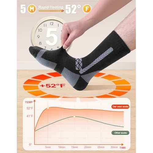 SIMIYA Merino Wool Socks for Men, 5 Pairs Thermal Warm Hiking Super Thick Crew Work Cushion Sock for Mens Winter Cold Weather