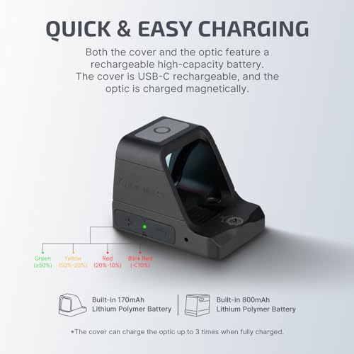 OLIGHT Osight 3 MOA Rechargeable Dot Open Reflex Sight with Charging Cover, Tactical Parallax-Free Sight, Picatinny Mount Compatible - Green/Red Dot Options