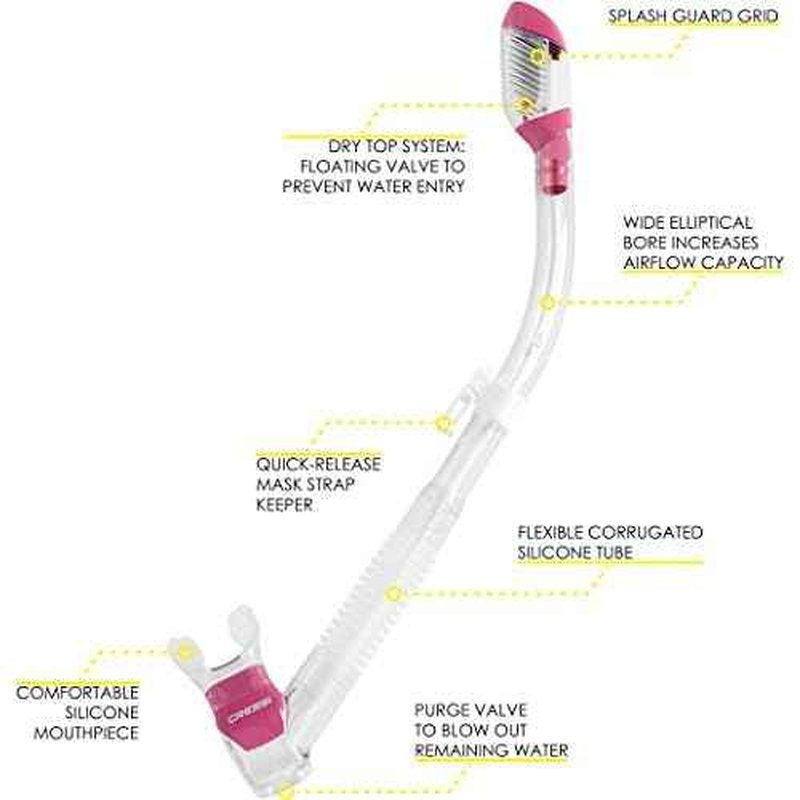 CRESSI Adult Snorkeling Kit - Mask & Dry-Snorkel - Soft Silicone, Perfect Seal, Top Dry Valve - Marea & Supernova Dry: Designed in Italy