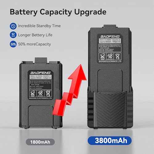 BAOFENG 2 Pack UV-5R BF-F8HP Extended Battery BL-5L 3800 mAh with USB Charging Cable for UV-5R, BF-F8HP, UV-5X3 Radios