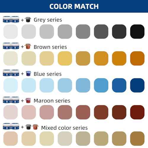 Fiberglass Boat Repair Kit (Color Match), Gel Coat Repair Kit for Boats, Marine Fiberglass Repair Kit for Boats, Epoxy Filler for Boats, Fiberglass Repair Kit Fix Holes Chips Pits Cracks