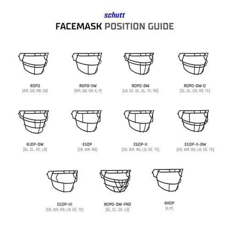 Schutt F7 EGOP III-NB-VC Facemask for Schutt F7 Football Helmets