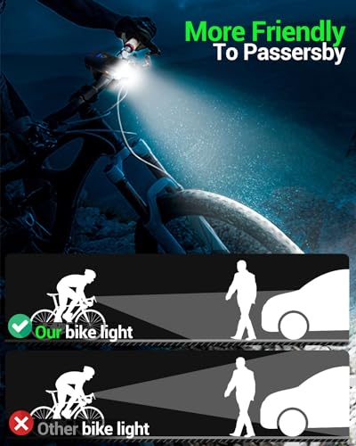 Victoper Bike Light, High Lumens Super Bright Bicycle Light, 6+4 Modes USB Rechargeable Bike Headlight & Tail Light Set, Waterproof Safety Bike Front & Rear Light for Road, Mountain, Night Riding