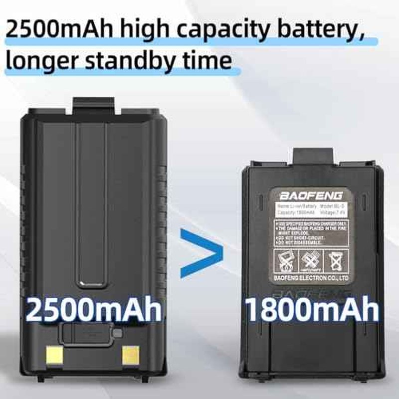 BAOFENG Ham Radio Handheld Long Rang AR-5RM 10W Walkie Talkies NOAA Emergency Receive Two Way Radio with Acoustic Tube Earpiece, USB-C Charger,Rechargeable 2500mAh Battery for Survival Gear (2 Pack)