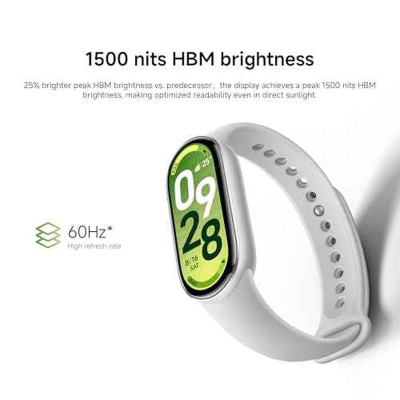 XIAOMI Mi Smart Watch Band 10, 5ATM Waterproof Fitness Step Tracker Sports Digital Smart Watch Health Band for Men Women, 1.72" AMOLED Display, 150+ Sports Modes 24/7 Sleep Monitor (Glacier Silver)