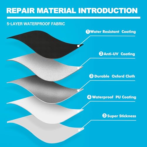 BOATPRO Boat Cover Repair Kit, 600D Super Stick Self-Adhesive Boat Cover Patch Repair Kit for Repairing Pool Cover, RV Cover, Awning, Waterproof Heavy Duty Canvas Repair Kit Black, 15" x 5",2 Pcs