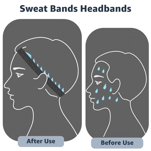 Athletic Sweat Headbands for Women, Moisture Wicking Sweatbands for Men Non-Slip Elastic Sports Hair Bands for Running, Workout, Yoga, Basketball, Tennis, Exercise