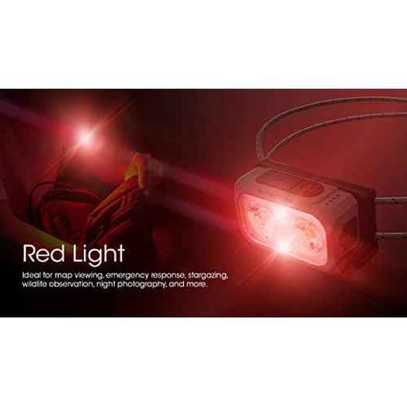 Nitecore NU21 Running Headlamp, 360 Lumen Ultralight USB Rechargeable with White and Red LEDs and a Sticker (Black)