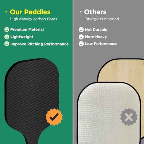 Carbon Fiber Pickleball Paddles, Anti-Slip Sweat-Absorbing Cushion Comfort Grip, 2 Paddles & 4 X-40 USAPA Standard Outdoor Pickleball (USAPA Approved for Tournament Play), 2 Grip Tapes, 1 Carry Bag