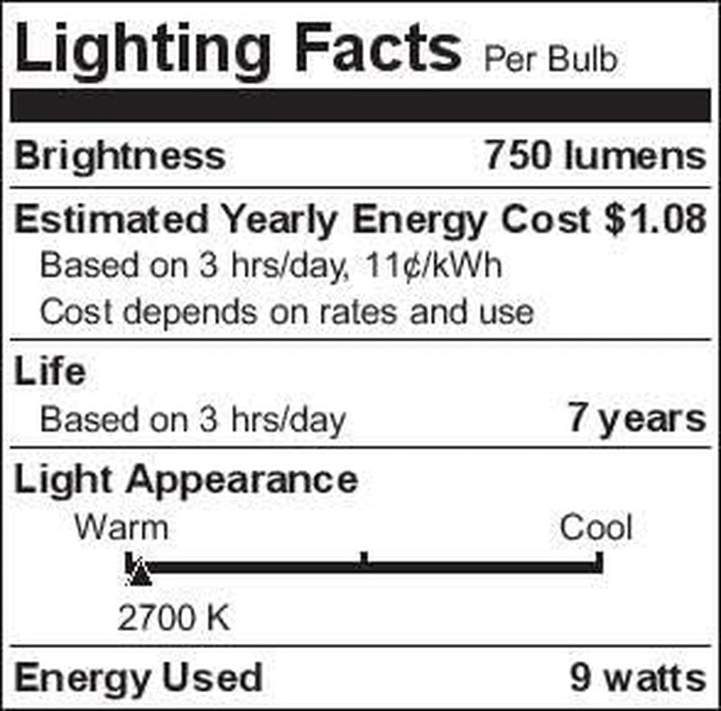 Sylvania ECO LED Light Bulb - A19 60W Equivalent, 9W, 750 Lumens, Soft White | 8 Pack, Frosted Finish