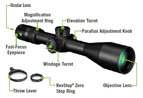 Vortex Optics Venom 3-15x44 First Focal Plane Riflescope - EBR-7C (MRAD) Reticle