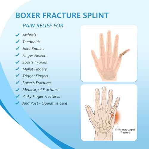 Pinky Finger Splint - Boxer Fracture Splint for Men & Women, Adjustable Finger Brace with Removable Aluminum Supports for Arthritis Fracture Broken Mallet Dislocated Trigger Finger, Right,M