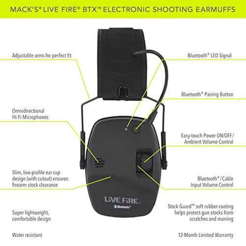Mack's Live Fire BTX Electronic Shooting Earmuffs with Bluetooth Wireless Technology for Hunting, Tactical, Target, Skeet and Trap Shooting