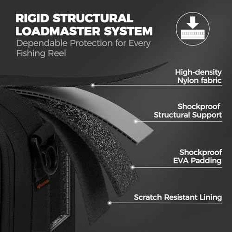 KastKing Fishing Reel Case Medium & Large, Customize Storage, Shockproof Internal Divider Design, Rigid Structural Loadmaster System, Tough and Water-resistant, Keep Reels Protective, Two Size Options