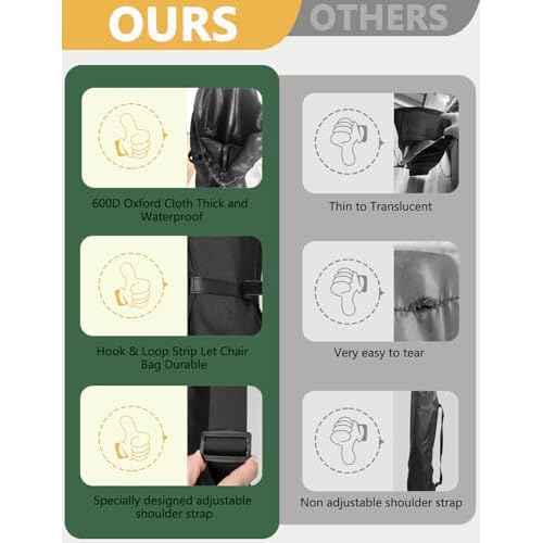 Heavy Duty 600D Oxford Folding Chair Replacement Bag fits GCI,Coleman for Camp Chairs - Large Mouth Camp Chair Storage Bag with Adjustable Shoulder Strap for Outdoor Travel Camping