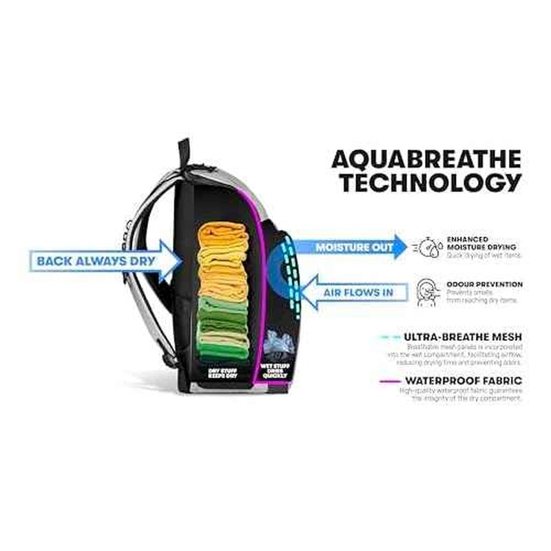 ARENA One Go Backpack Swimming Athlete Sports Gym Rucksack Multisport Daypack Medium Size Training Gear Equipment Swim Bag for Men and Women, 35 Liters, Scratched