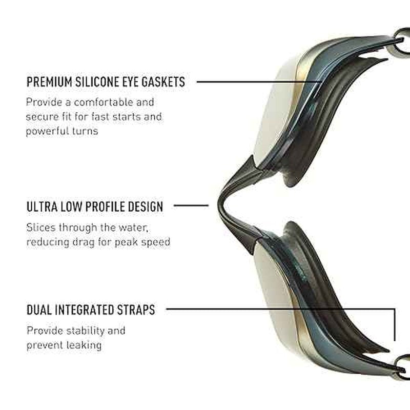 FINIS Mach 1 Low-Profile Racing Goggles With Carry Bag - 5 Nose Pieces - Swim Cap - Titanium