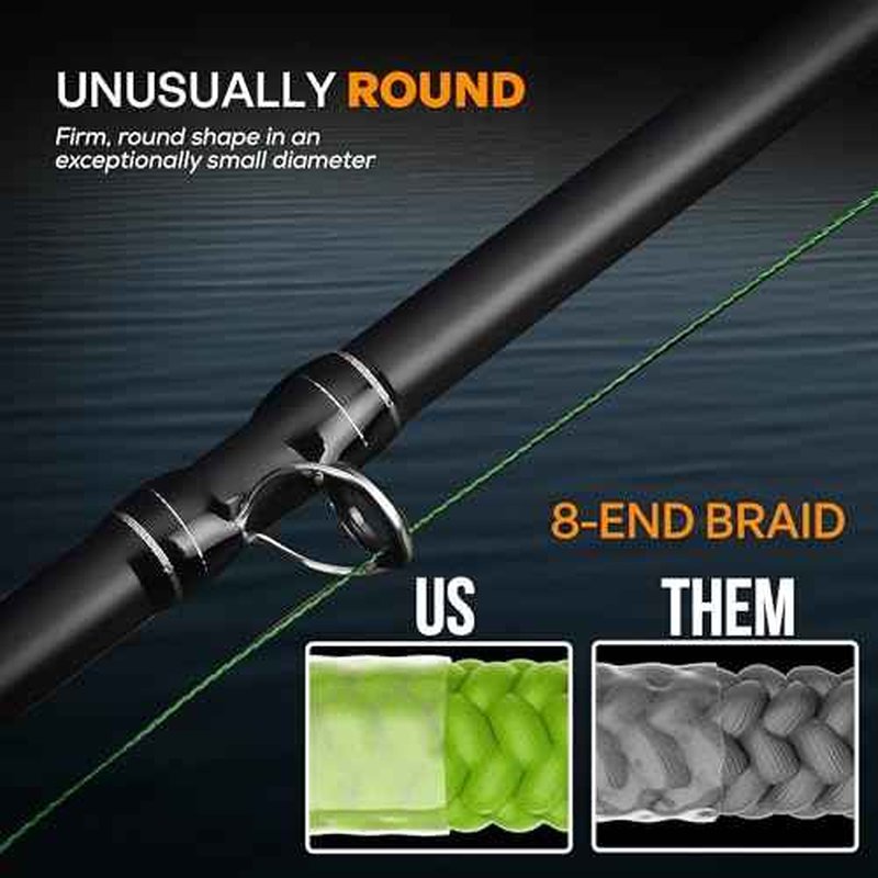 FINS Catfish Braid - Ultra-Strong 8-End HT-PE Fishing Line Smooth Casting Wire, No Stretch, High Durability, Abrasion-Resistant Long Casts No Line Digging - Made in USA