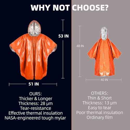 Thickened Emergency Rain Poncho, Thermal Poncho Survival Blankets Reusable Survival Ponchos for Camping, Hiking