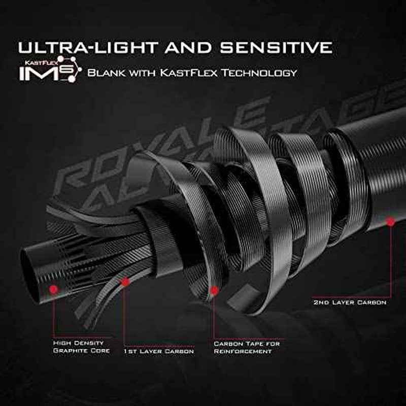 KastKing Royale Advantage Fishing Rod, Spinning Rod & Casting Rod, IM6 Graphite Blanks, 2-Pieces Rods with Extra Tip Section,KastFlex Technology, Power Transition System, EVA Handle
